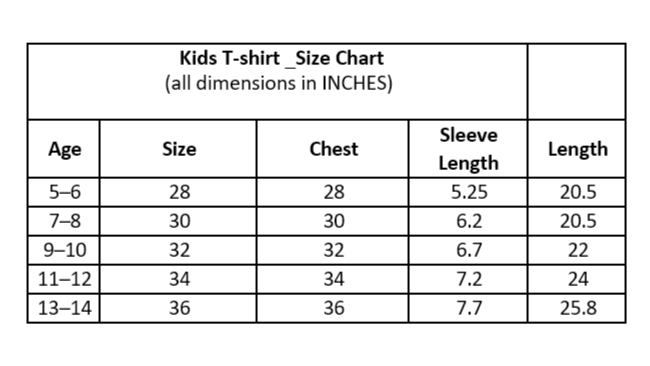 Collection size chart