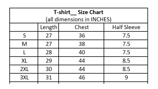 Collection size chart