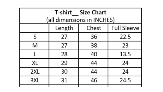 Collection size chart
